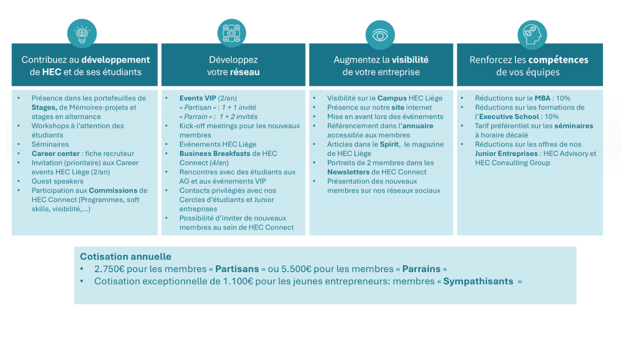 HEC_Connect_Plaquette 2026